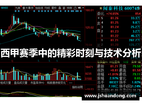 西甲赛季中的精彩时刻与技术分析
